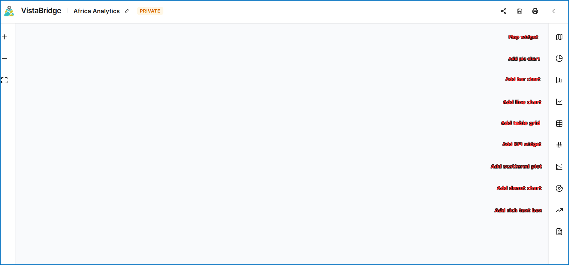 Blank Dashboard Canvas and Elements Panel