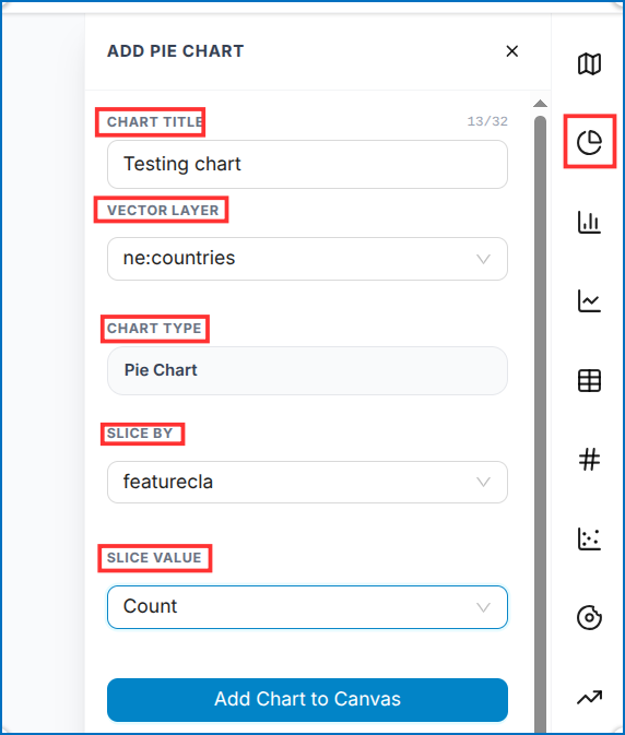 Pie Chart Configuration Options