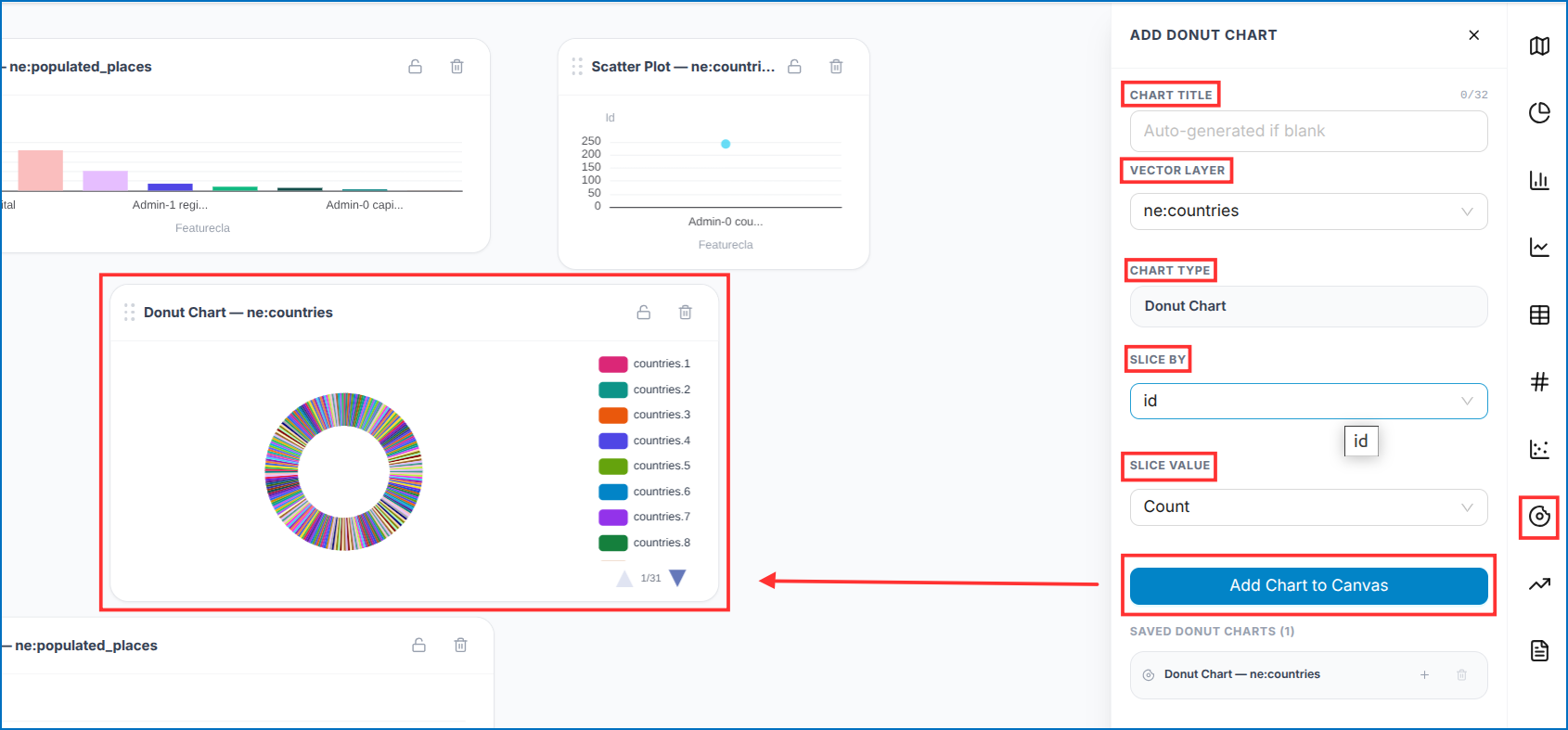 Add Donut Chart Configuration